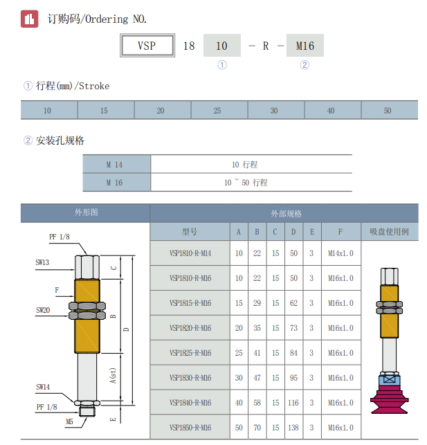 VSP18-R资料.png